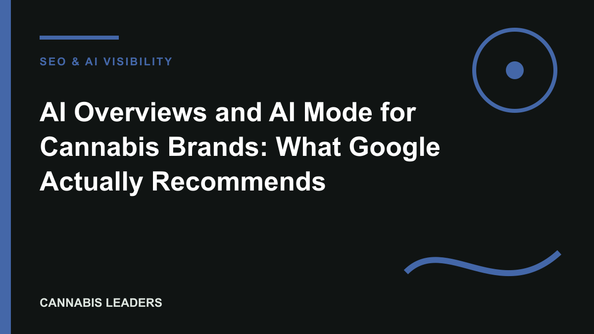 AI Overviews and AI Mode for Cannabis Brands: What Google Actually Recommends editorial cover