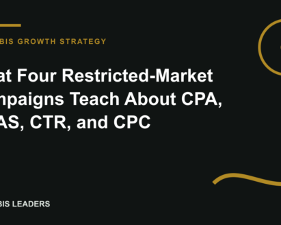 What Four Restricted-Market Campaigns Teach About CPA, ROAS, CTR, and CPC editorial cover