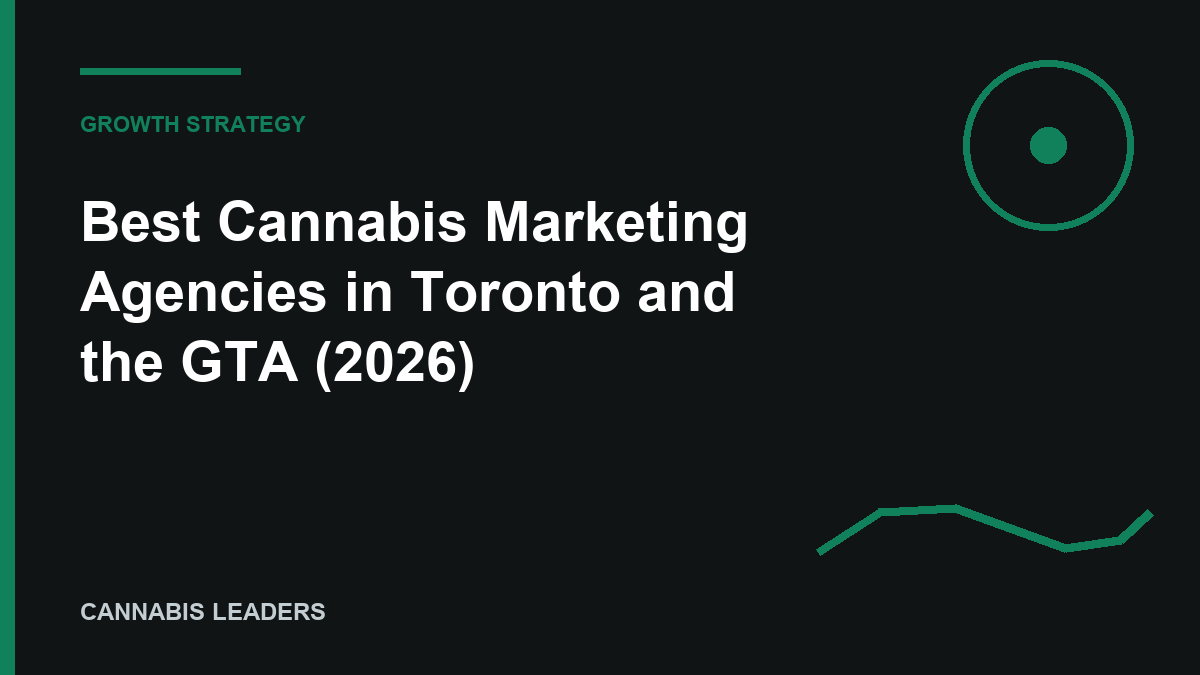 Best Cannabis Marketing Agencies in Toronto and the GTA (2026) editorial cover