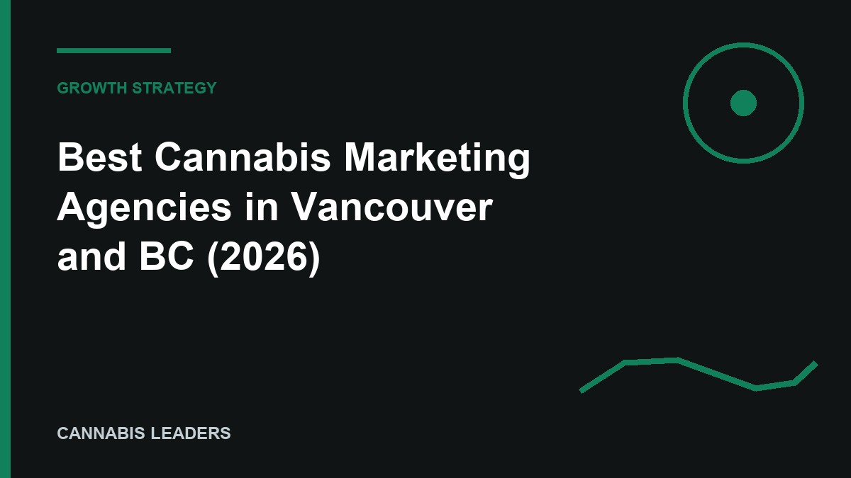 Best Cannabis Marketing Agencies in Vancouver and British Columbia (2026) editorial cover