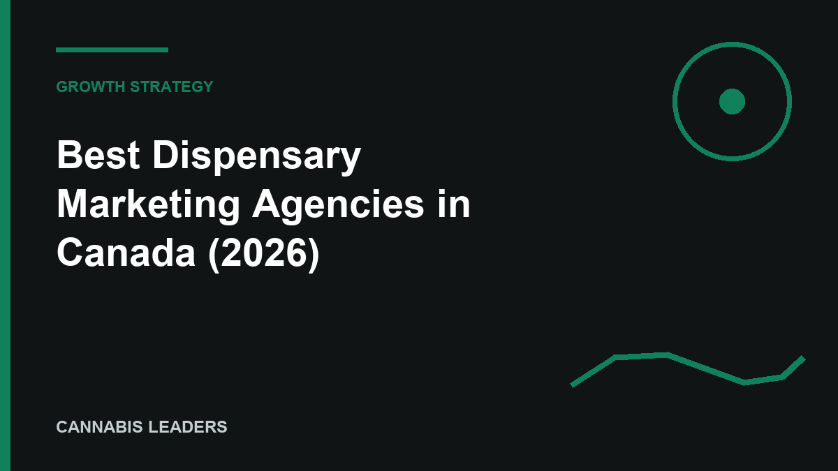 Best Dispensary Marketing Agencies in Canada (2026) editorial cover