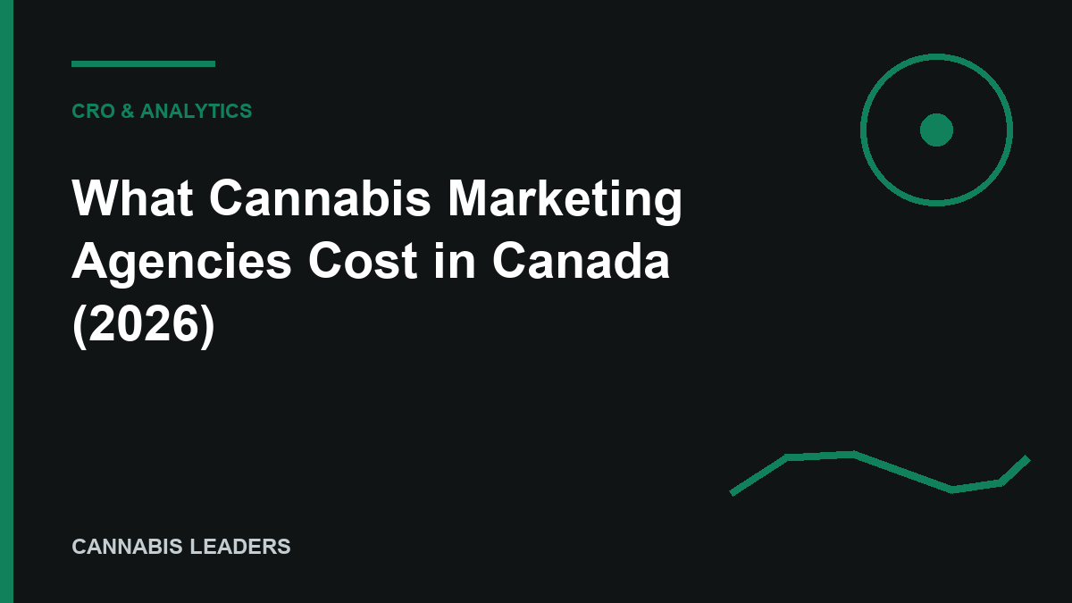 What Cannabis Marketing Agencies Cost in Canada (2026) editorial cover