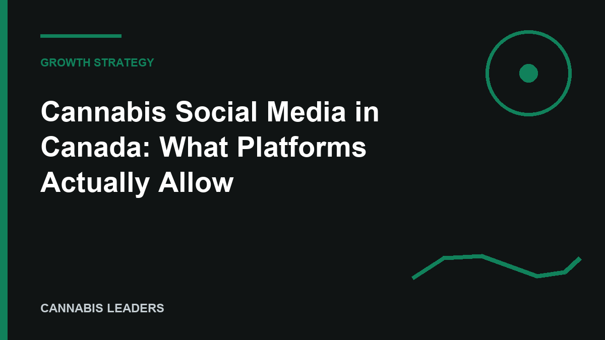 Cannabis Social Media in Canada: What Platforms Actually Allow (2026) editorial cover