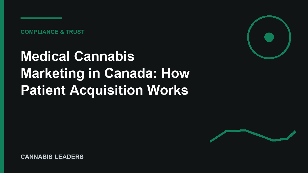 Medical Cannabis Marketing in Canada: How Patient Acquisition Works (2026) editorial cover